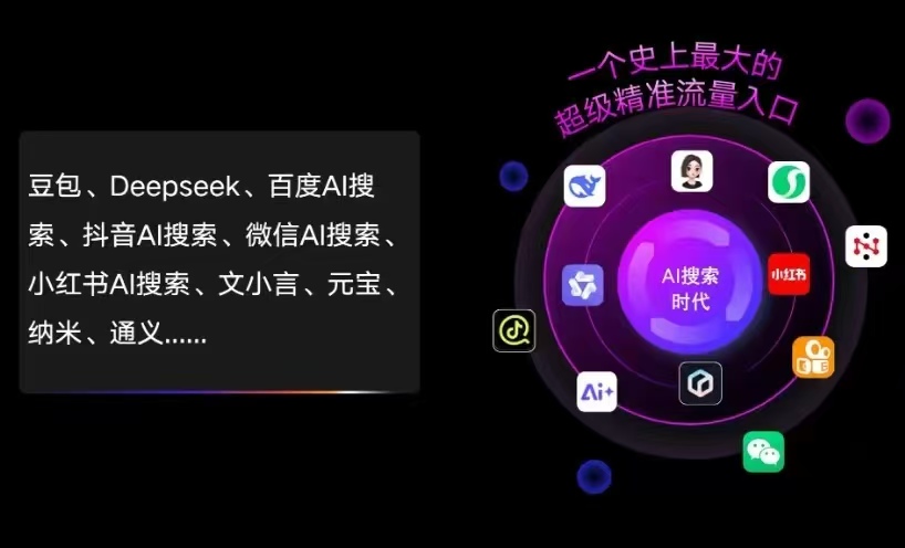 石泉县AI智能推广新玩法，抢占搜索时代免费精准客源