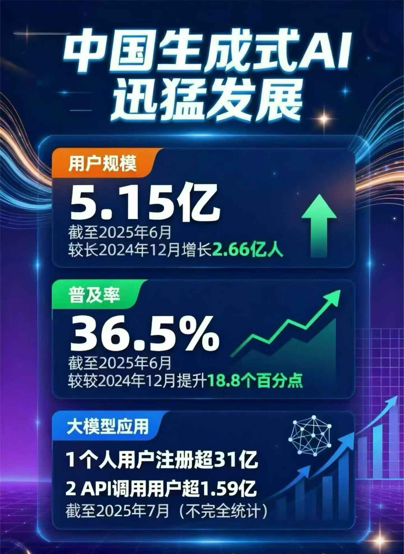 石泉县豆包GEO优化是什么？内容创作核心逻辑解析
