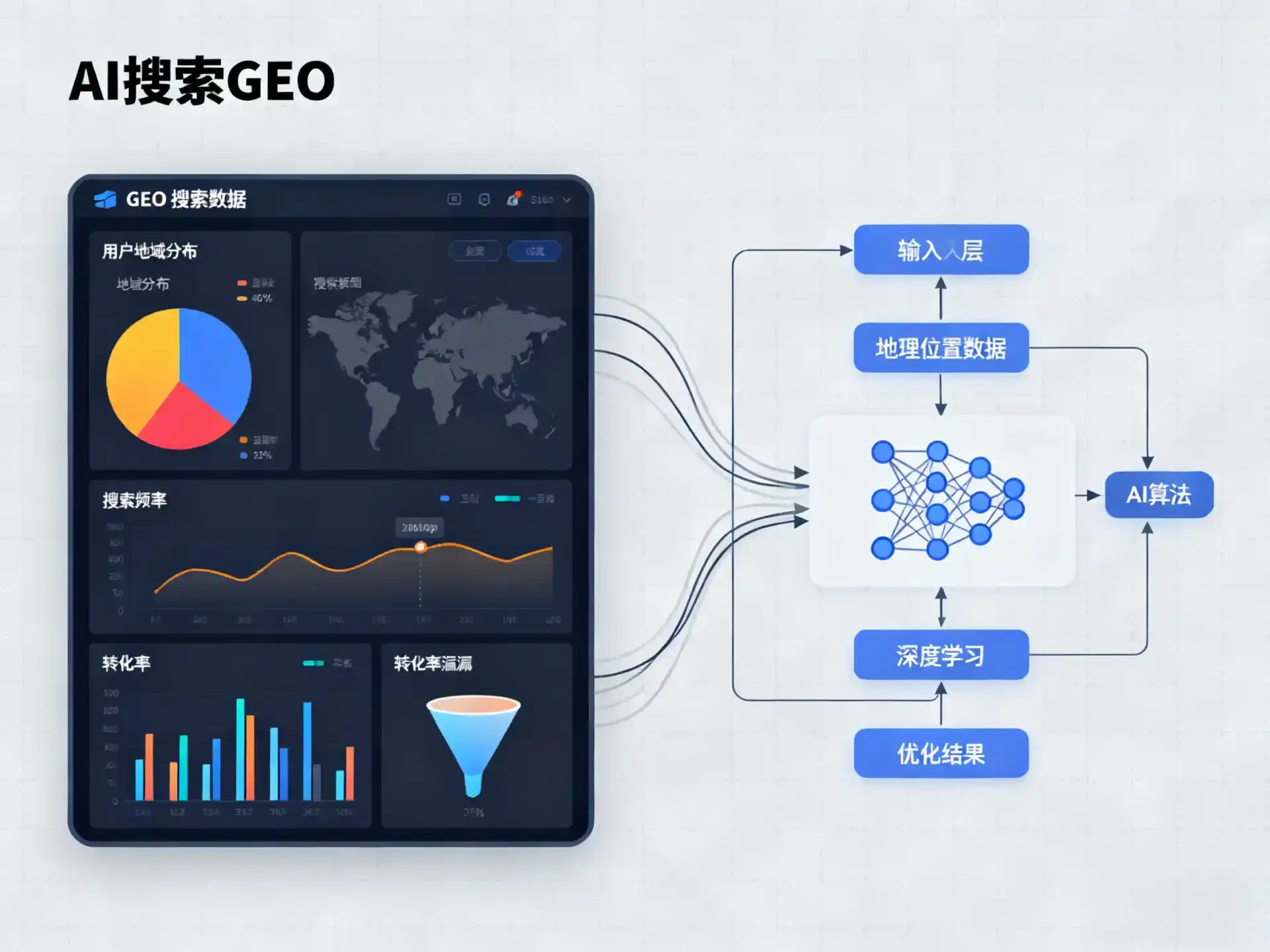 石泉县GEO优化服务商该如何筛选？生成式引擎优化行业实践观察