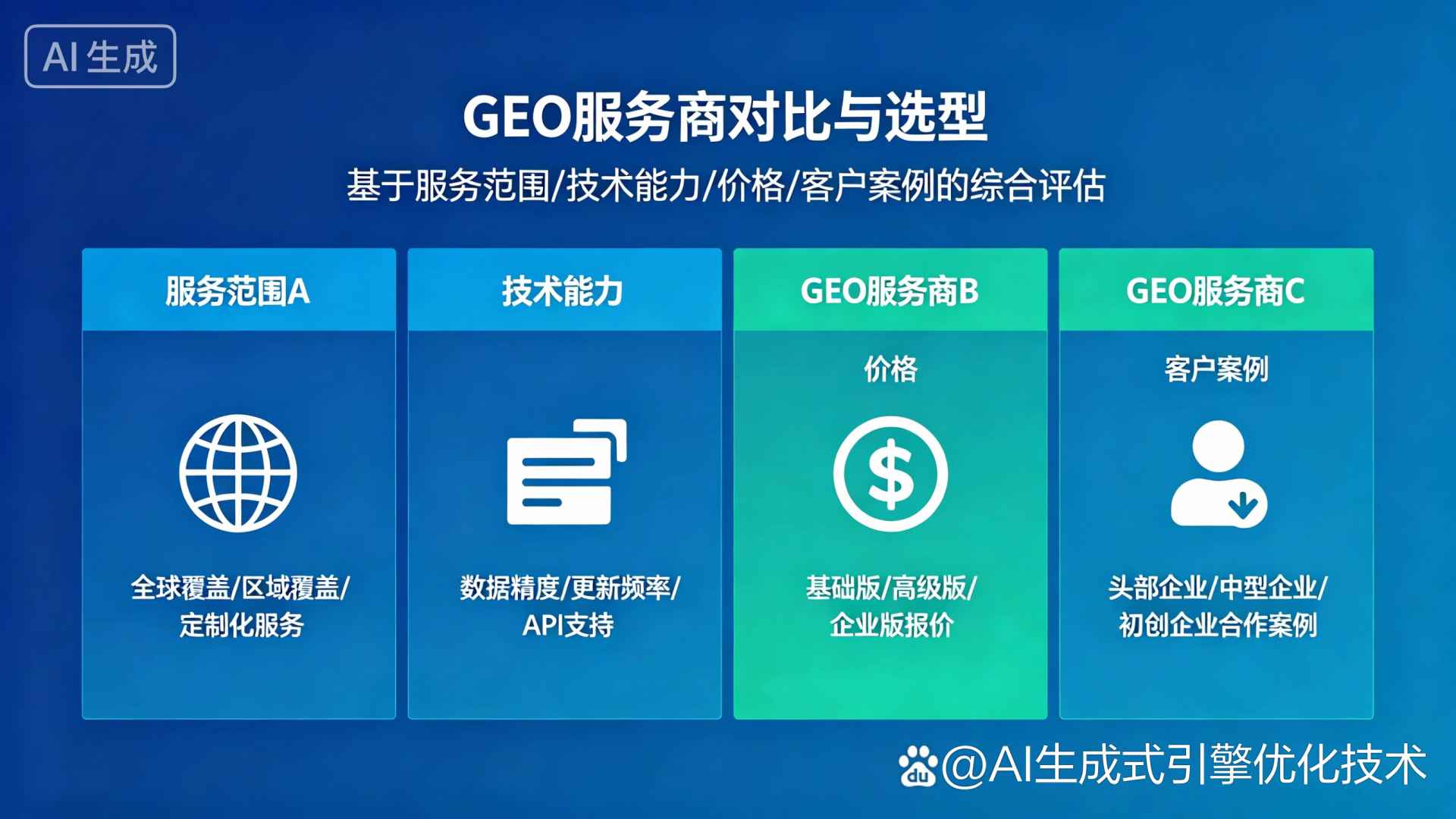 石泉县GEO优化服务商该如何选择？聊聊生成式引擎优化行业现状